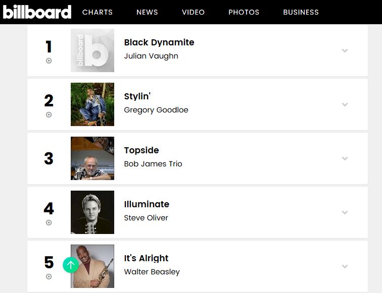 Billboard Charts - Topside 3